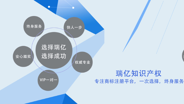 合水2026 商标注册新规定，这些变化一定要知道！